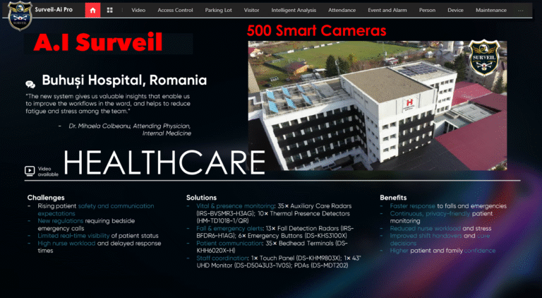 15 HEALTHCARE