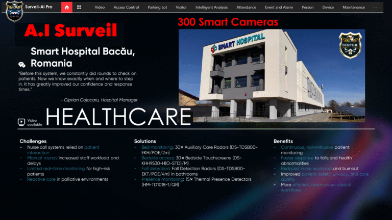 16 HEALTHCARE