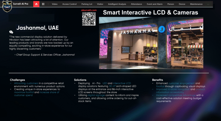 4 Smart Interactive LCD & Cameras