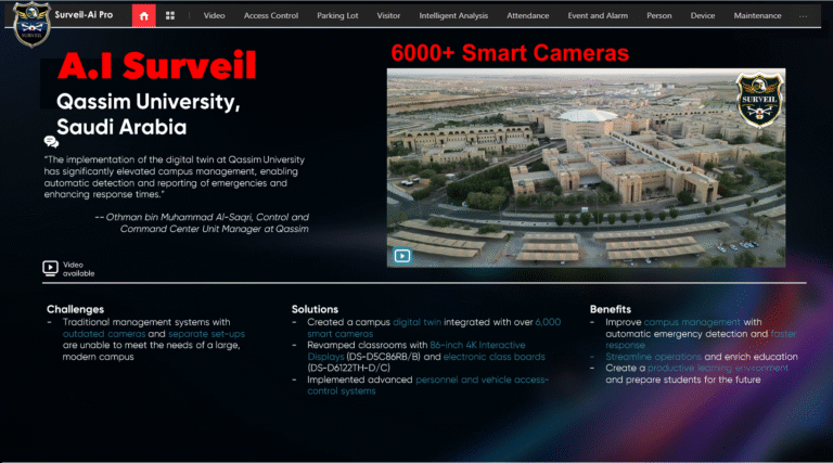 5 Smart Cameras