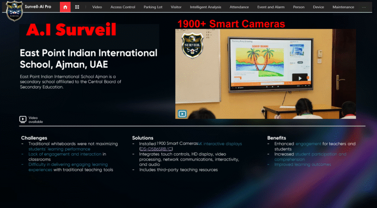 6 Smart Cameras