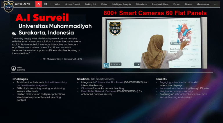 7 SmartFlat Panels