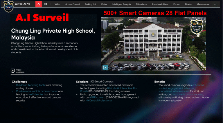 8 SmartFlat Panels